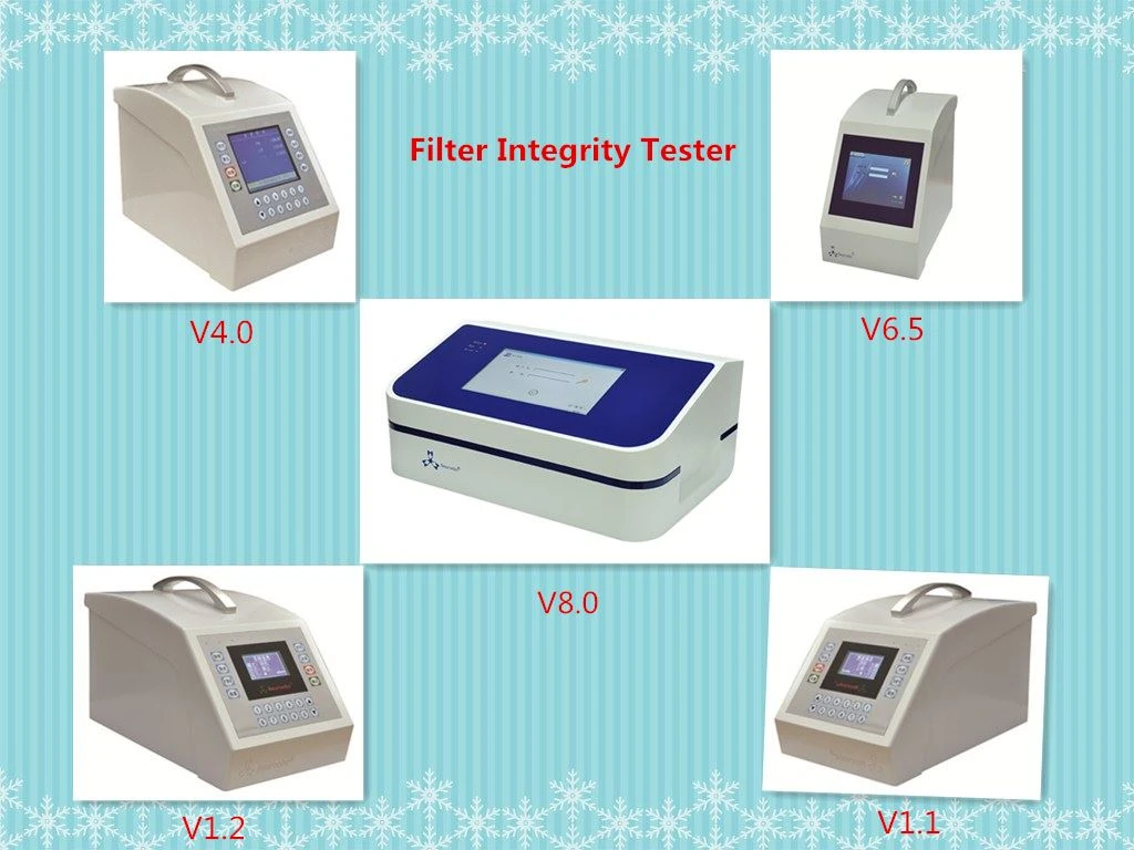 Kabarcık Noktası Testi teorisi