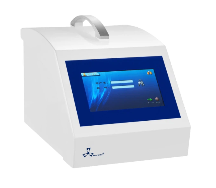 3 Level User Filter Integrity Tester 3 Level User Filter Integrity Tester